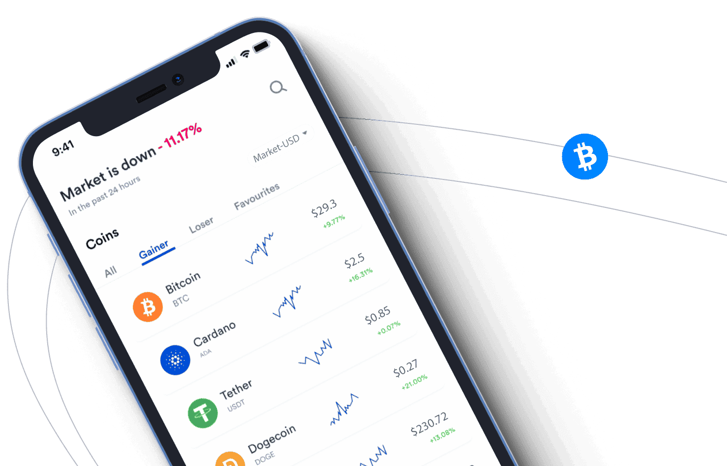 BTC Turk YZ crypto araçları